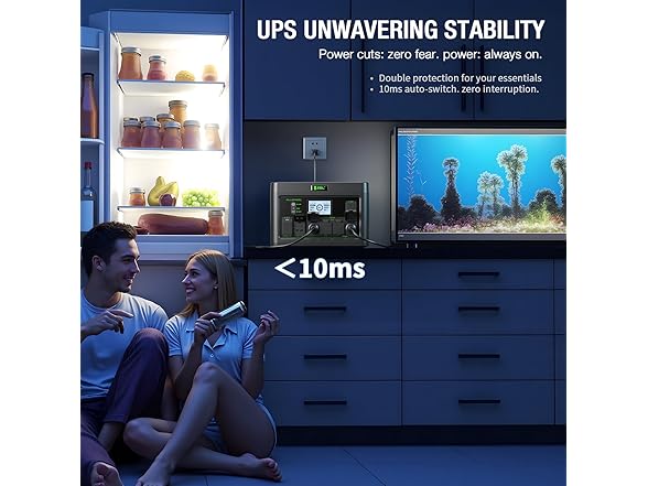 EBL 2400W Portable Power Station LiFePO4 Battery,