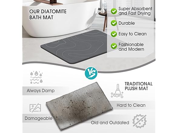 ZIKIBL Stone Bath Mat | 24''x16'' Grey