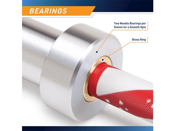 SteelBody Standard 20kg/45lb Olympic Barbell