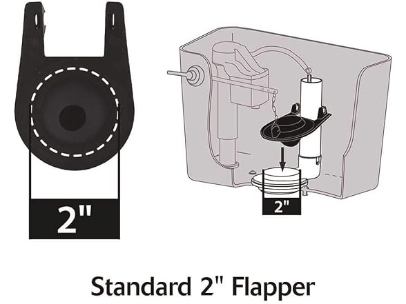 Korky 54bp Premium Flapper Tank Ball, 1.5", Black