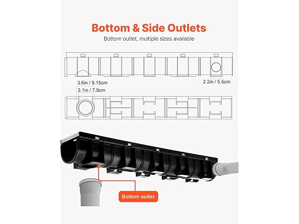 Trench Drain System, Channel Drain with Metal