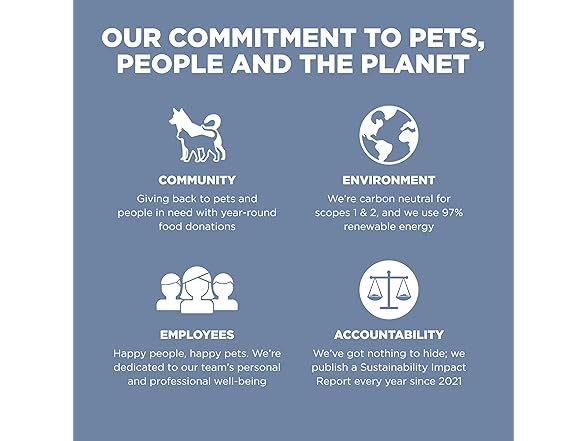 Go! Solutions Weight Management Dog Treats