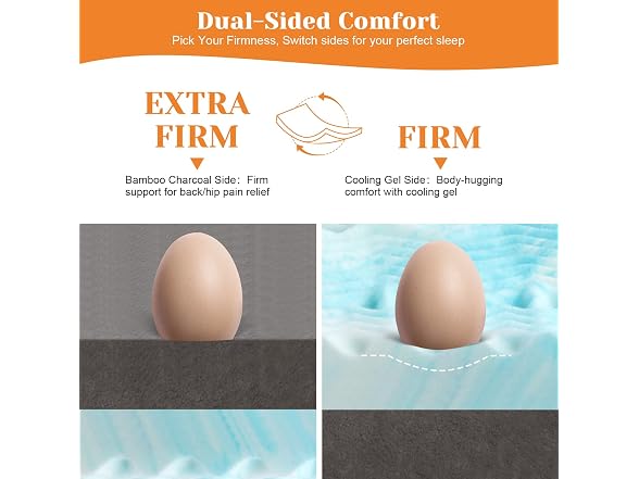 Extra Firm Mattress Topper 4 Inch Queen Size