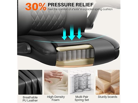 BestEra Leather Office Chair, Ergonomic Executive Desk Chair with Adjustable Armrests, 360° Swivel, High Back & Lumbar Support for Home Office (Black) (Open Box)
