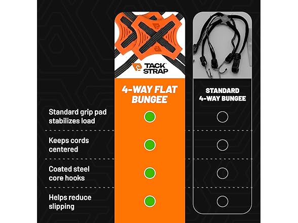 Tack Strap Orange 4-Way Flat Bungee Cord w/ Pad Grip