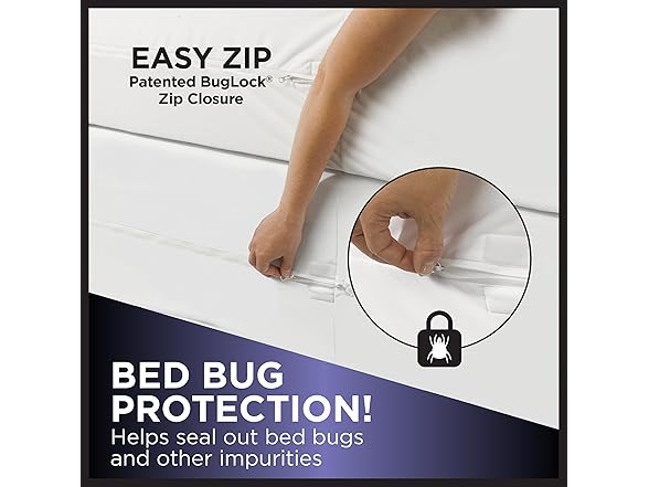 Protect-A-Bed Essential Zippered Boxspring Case, King