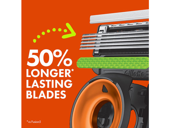 Gillette Labs Special NFL Bengals Edition Shaving - Gallery 2