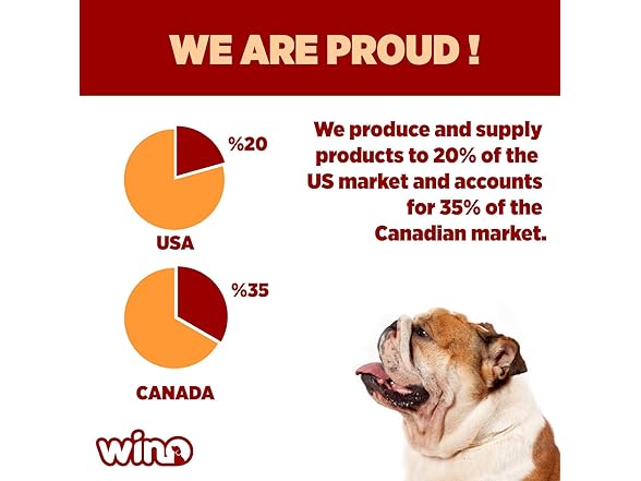 WINO - Bully Sticks for Dogs