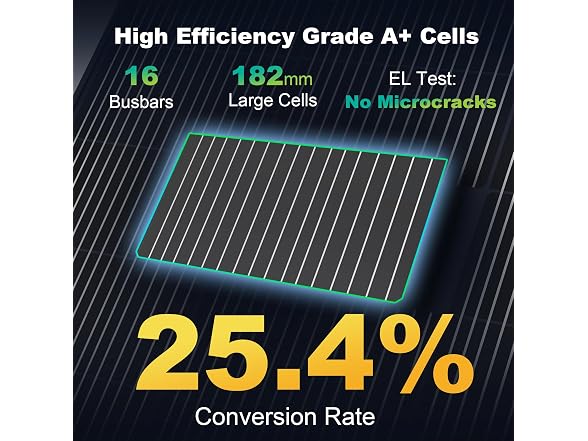 100W N-Type 12V Bifacial Solar Kits