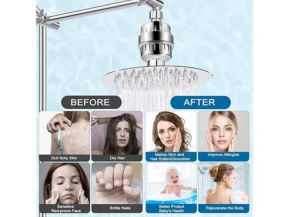 Shower Filter 20 Stage w/2 Cartridges