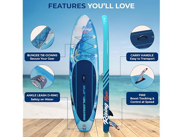 SereneLife 10'6" Inflatable Stand Up Ocean Blue