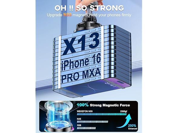 15W Magsafe Car Mount Charger - Gallery 6