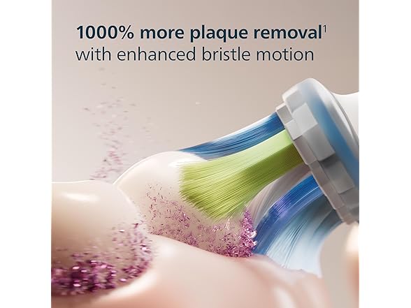 Philips Sonicare Philips Sonicare C3 Heads 4pk