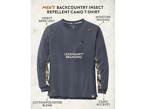 Legendary Whitetails Men's Tee Blue (S)