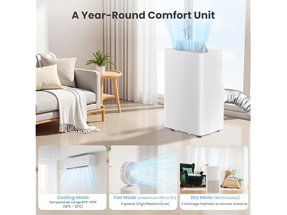 Candy 14,000 BTU Portable Air Conditioner 700sqft
