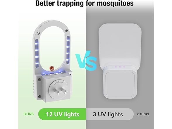 Fruit Fly Traps for Indoors, Plug in (1 Device + 5 Refills)