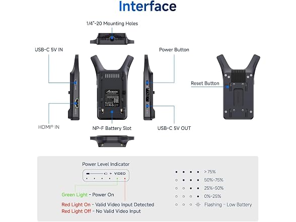Accsoon CineView Nano Wireless Video