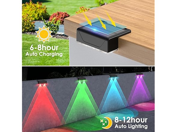 Solar Outdoor Fence Lights