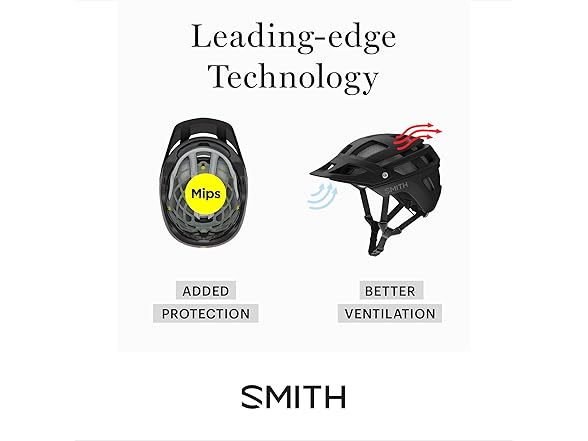 SMITH Signal Cycling Helmet