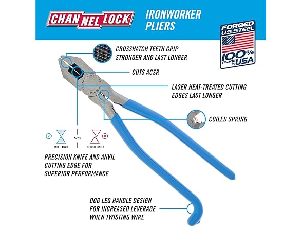 Channellock 350S 9-Inch Ironworkers Plier