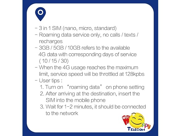 Happy Europe Unlimted Data Sim Card