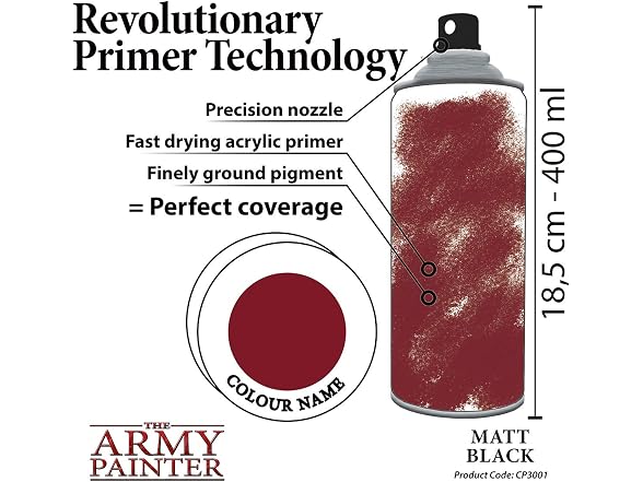 Army Painter: Matte Black Primer