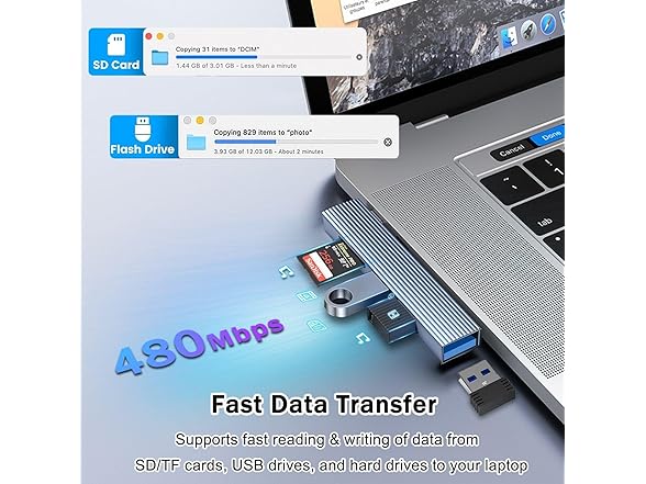 5-in-1 USB Hub with Memory Card Reader