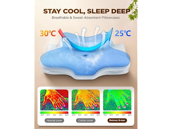 Emircey Orthopedic Cervical Pillow