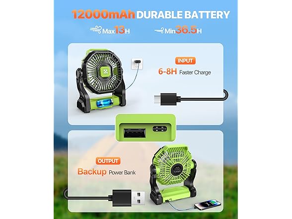 12000mAh Camping Fan with Led Lantern