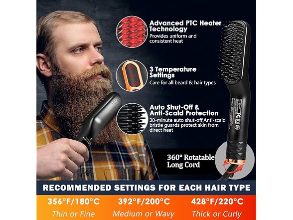 Beard Straightener Grooming Kit
