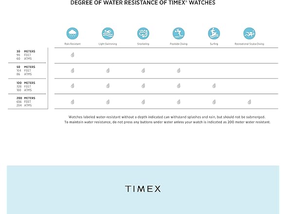 Timex Women's Easy Reader 25mm Perfect Fit Watch – Silver-Tone Case White Dial with Silver-Tone Expansion Band (Open Box)
