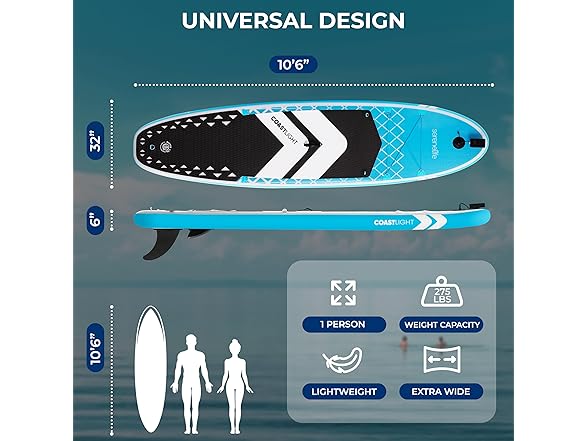 SereneLife 10’6” Inflatable Stand-Up Paddle Board