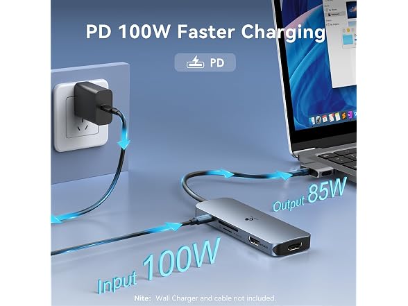 Docking Station for MacBook Pro & Air