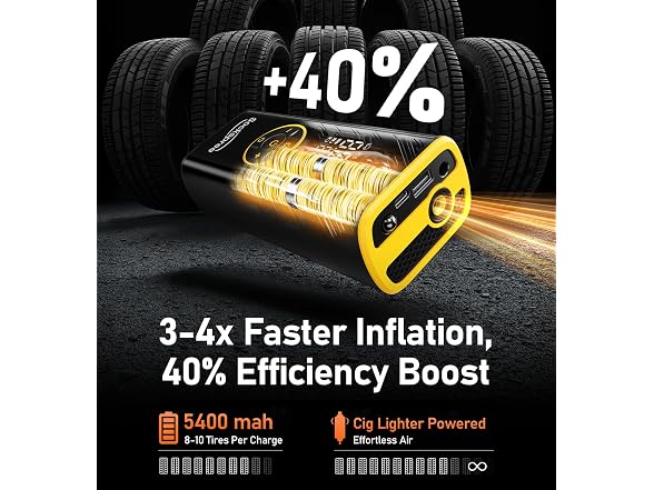 Sockspree Tire Inflator Air Compressor