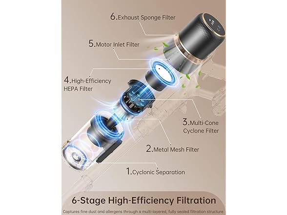 Cordless Vacuum Cleaner 600W