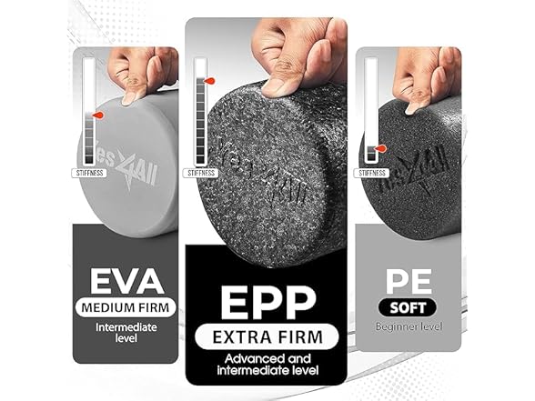 Yes4All Foam Roller 18" Black