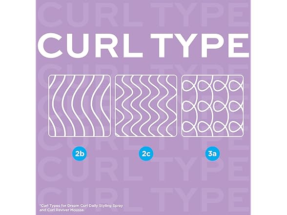 John Frieda Frizz Ease Curl Spray 6.7oz