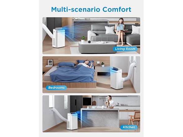 Midea 14,000 BTU ASHRAE (10,000 BTU SACC) Portable AC