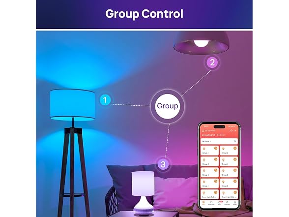 Consciot Smart Light Bulbs, A19 Google