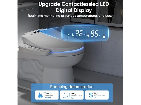 Cioreznt Electric Bidet Toilet Seat