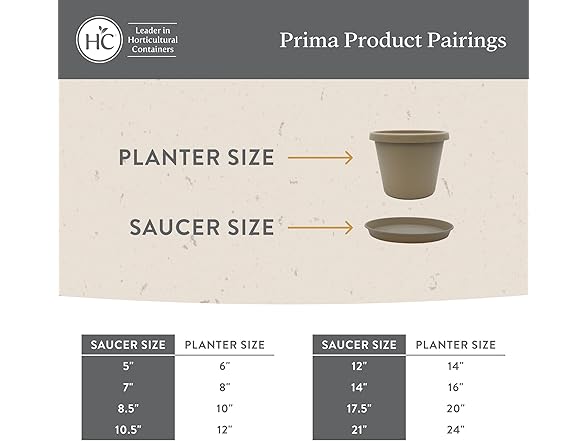 The HC Companies Round Prima Flower Pot Saucers