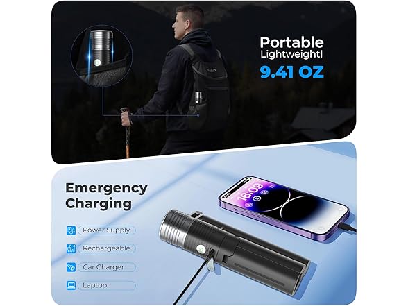 AsFrost Flashlight Camping Light