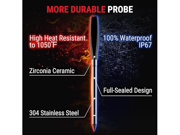 ThermoPro TempSpike Plus 600ft Wireless Meat Thermometer