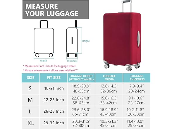 TSA Approved Luggage Covers