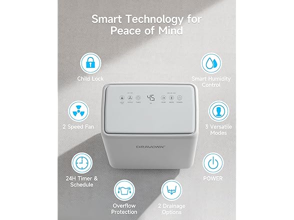 Dravonic 30 Pint Dehumidifier for Basement