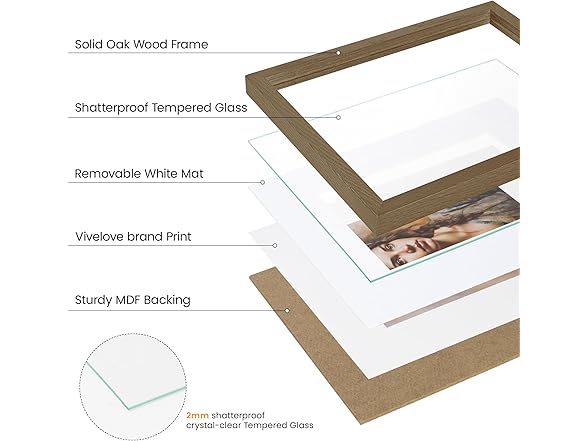 Vivelove Photo Frame