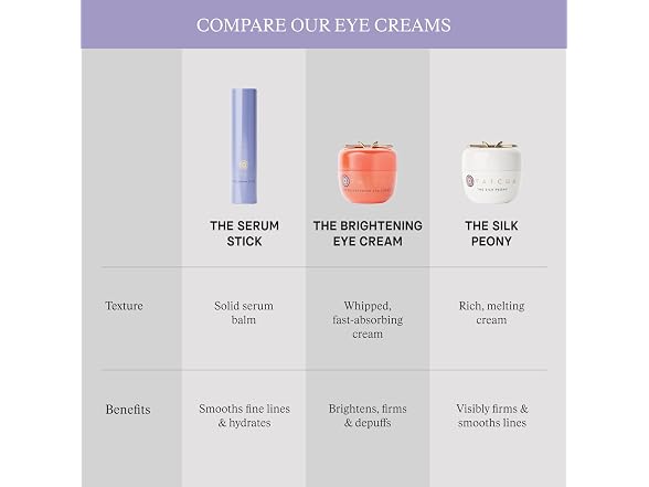 Tatcha Tatcha The Serum Stick, 0.28 oz