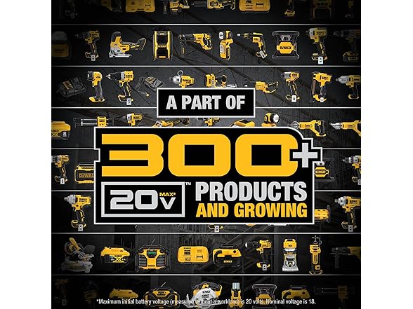 DEWALT DCS356D1 20V Max Multitool Kit