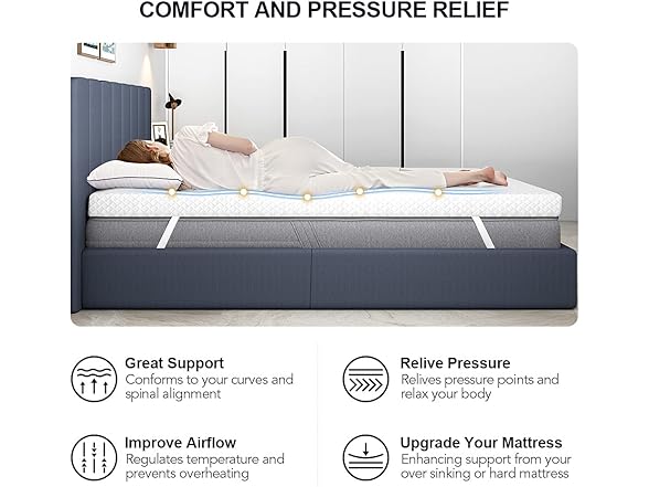 Avenco Twin 4" Mattress Topper