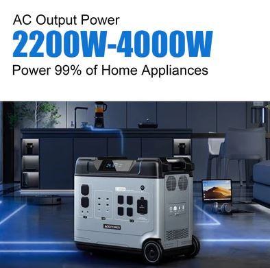 ACOPOWER Portable Power Station P5000 - Gallery 10